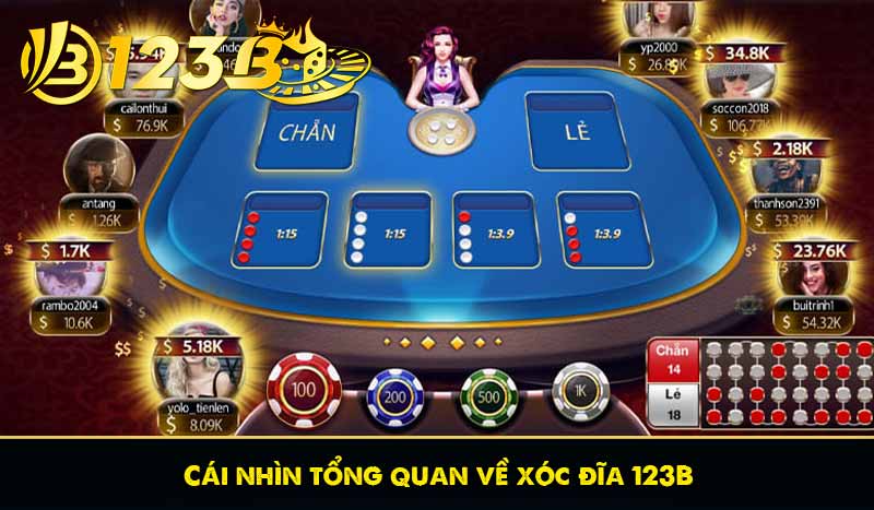 Xóc Đĩa 123B - Tựa Game Dân Gian Hot Nhất Tại 123B Casino 7 Cái nhìn tổng quan về xóc đĩa 123B