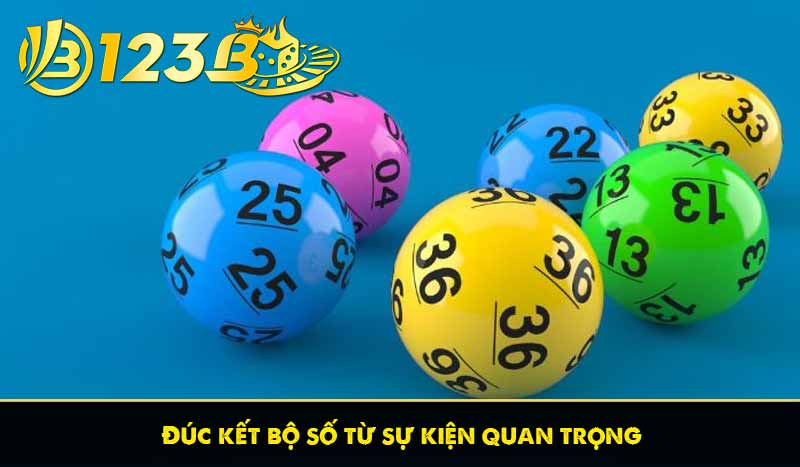 Đúc kết bộ số từ sự kiện quan trọng